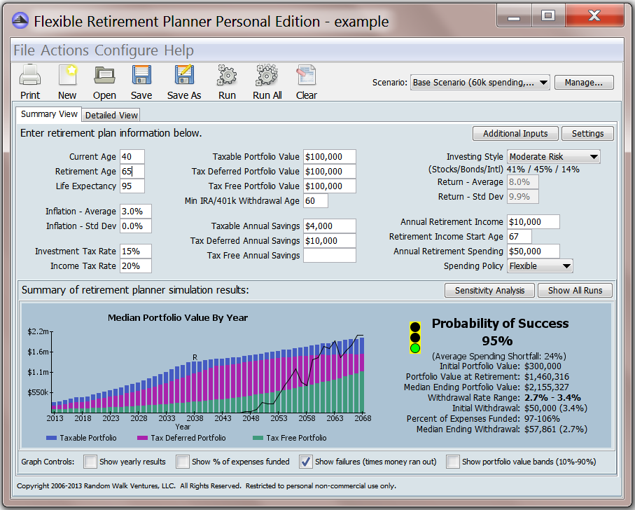 Retirement Planning Software For Advisors